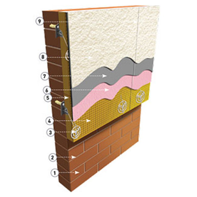 Система фасадная теплоизоляционная композиционная (СФТК) с шарнирным креплением утеплителя